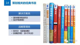 公关必读 如何策划一场成功的公关活动