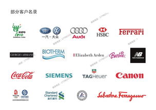 营销策划与公关活动的协同策略